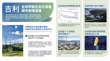 吉利鏈博會驚艷亮相 新能源產(chǎn)品與智能科技雙輪驅(qū)動(dòng)未來出行